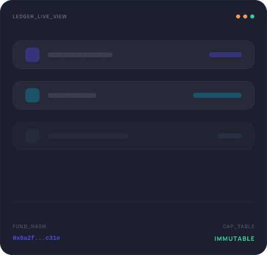 Live ledger view